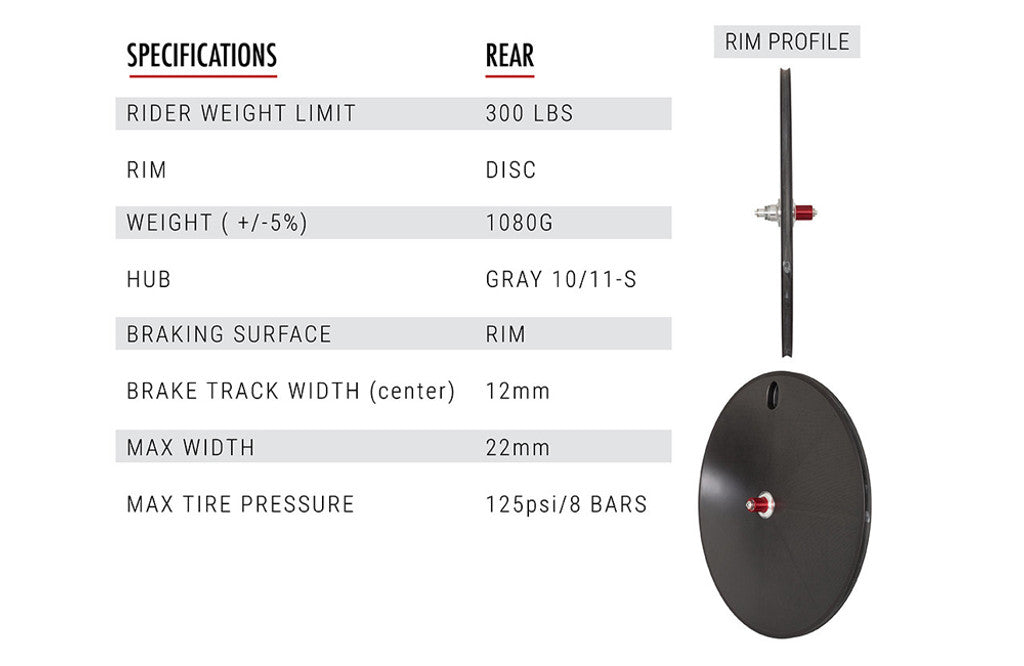 Carbon Tubular Disc Wheel