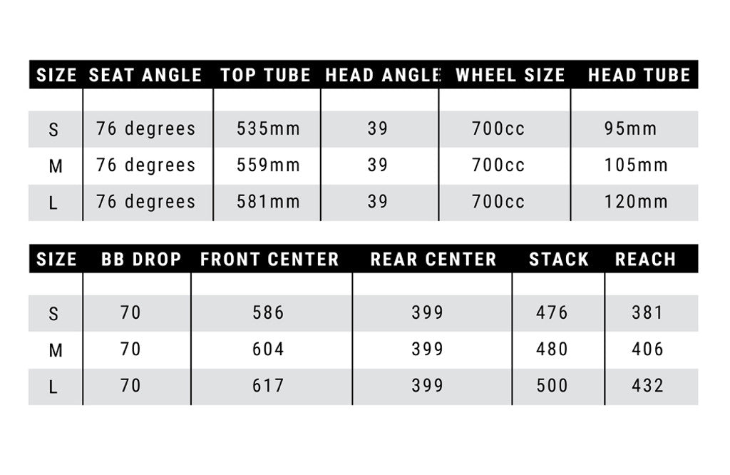 Storm TT Carbon Frameset