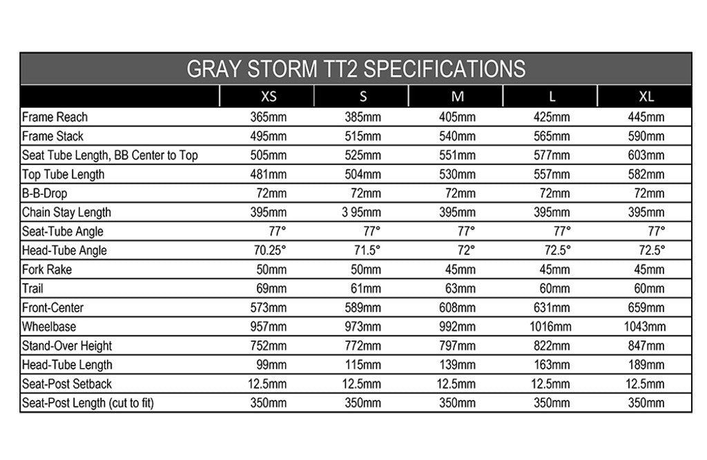 Storm TT2 Carbon Frameset