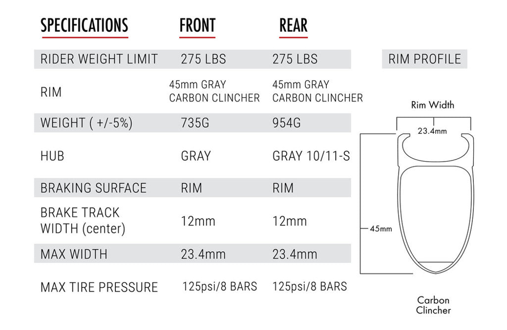 45 WLX Carbon Clincher Wheelset